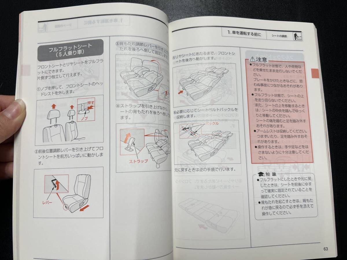 HONDA　S-MX　GF-RH1、GF-RH2　取扱説明書　（2065）_画像3