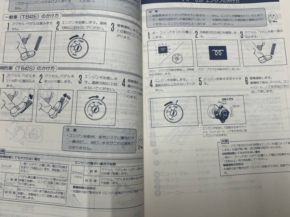 日産　サファリ Y60　取扱説明書（2086）_画像3