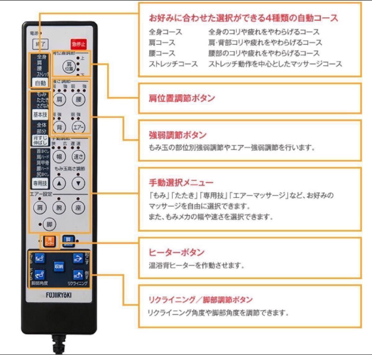 【フジ医療器】FUJIIRYOKI 電気家庭用マッサージチェア JTR-160 送料無料