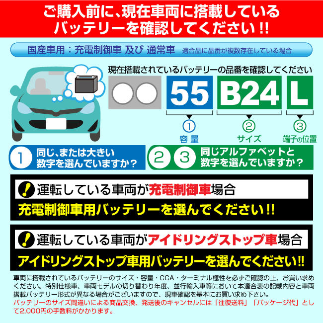 ACデルコ 充電制御車用バッテリー AMS60B24R トヨタ ＷｉＬＬサイファ 2004年1月-2005年7月_画像3