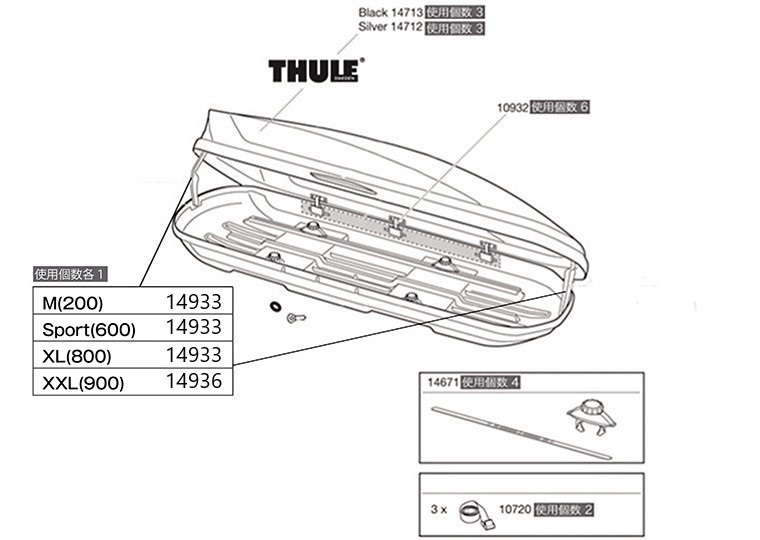 TH1500010720 THULE スペアパーツ ベルト (ルーフボックス Thule Motion) 送料無料_画像2