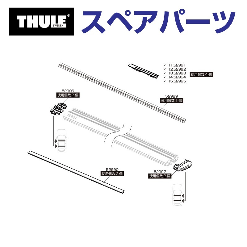 TH1500052996 THULE スペアパーツ キャップL EVO (ベースキャリア Thule WingBar Evo) 送料無料_画像1