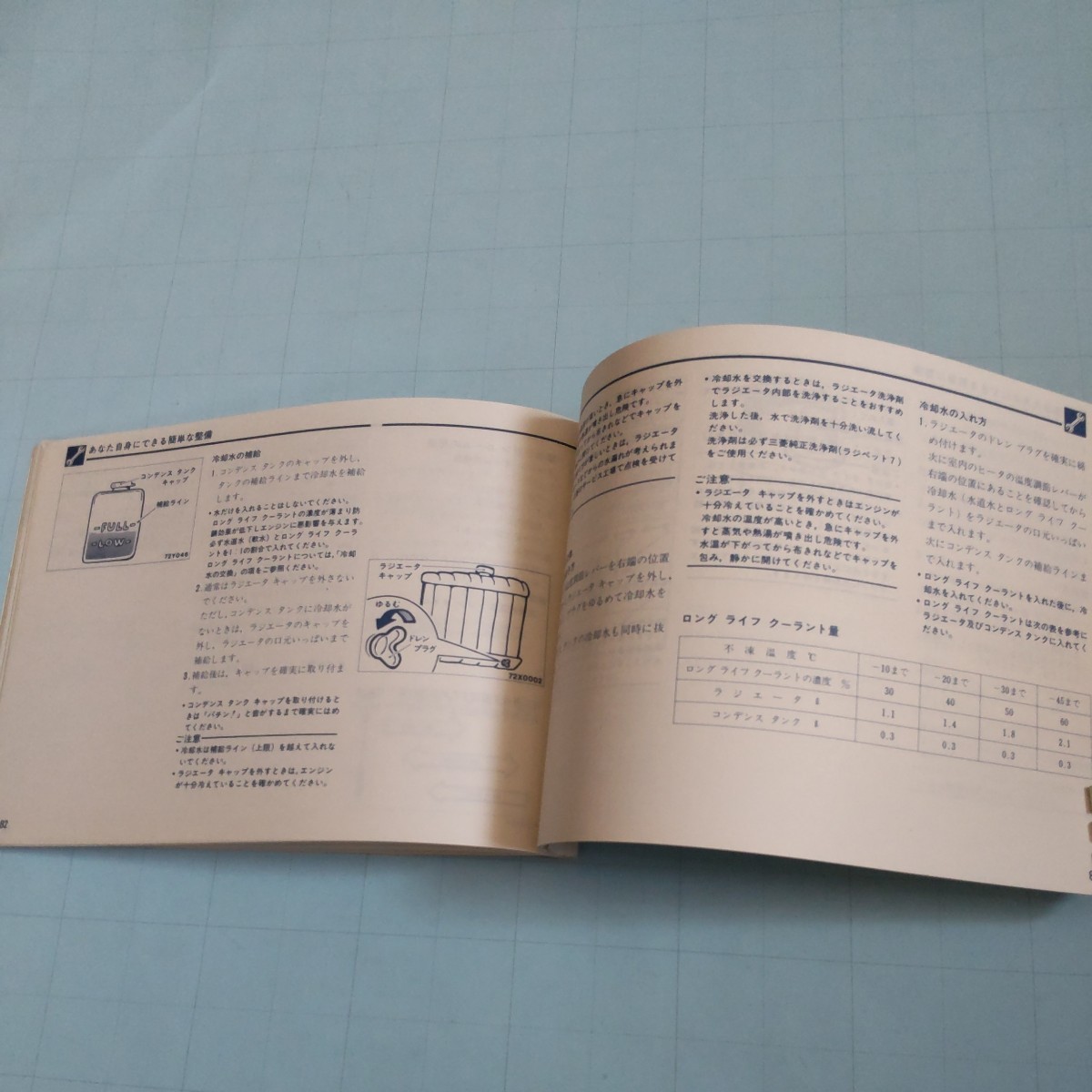 自動車取扱説明書(三菱ミニカ)H-11V _画像7