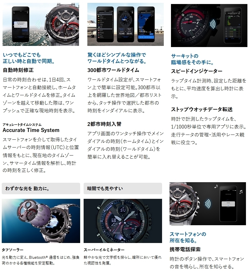 【1円開始】新品EDIFICE ！スマホ連動 タフソーラー Bluetooth　モバイルリンク機能　クロノグラフECB-900DB-1A　レーシングクロノグラフ_Bluetoothモバイルリンク機能