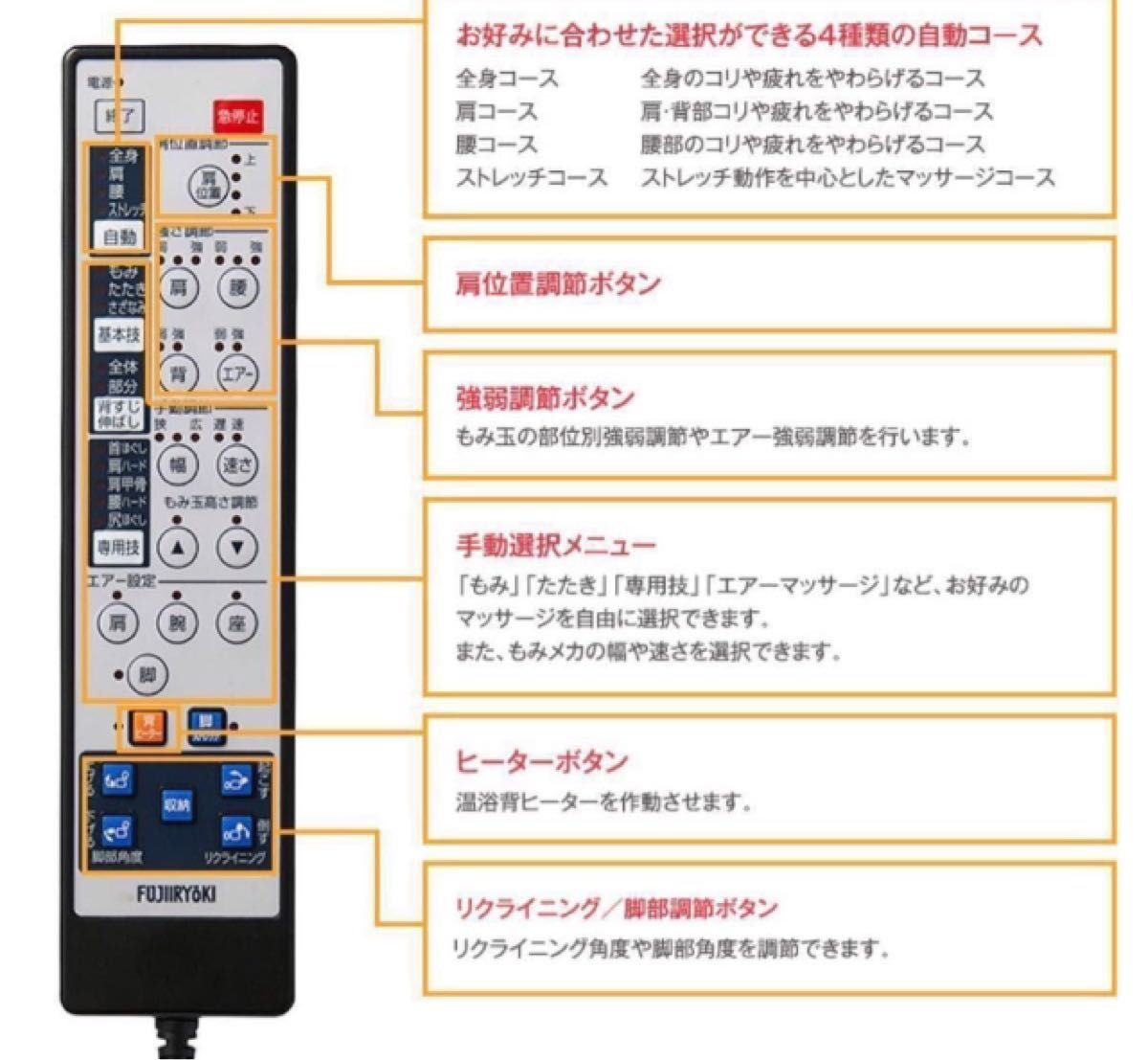 【フジ医療器】FUJIIRYOKI家庭用電気マッサージチェア JTR-160 送料無料