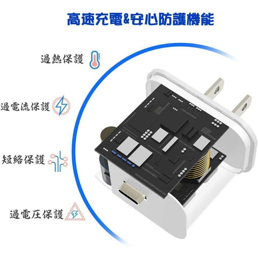 20W iPhone быстрое зарядное устройство PD зарядка адаптор USB-C кабель имеется 
