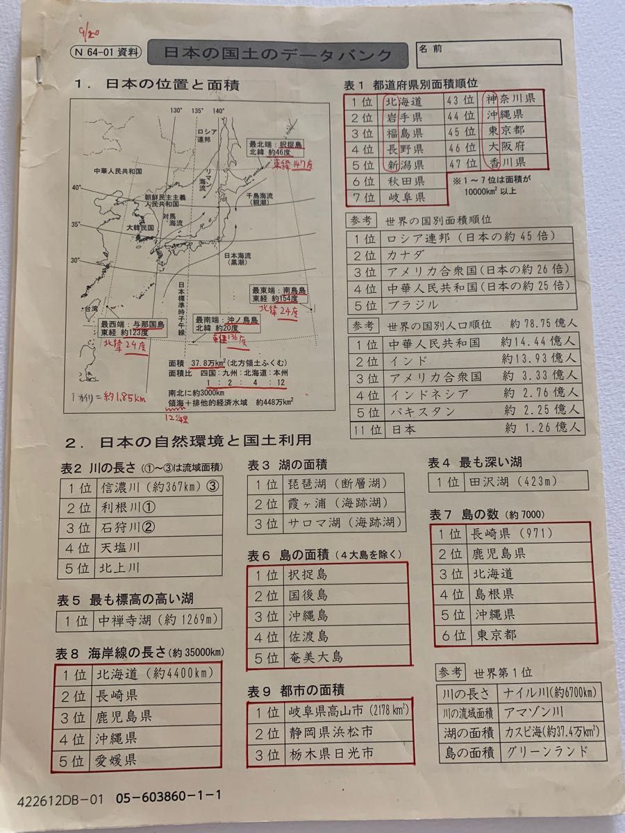 サピックス 小学6生 社会 データバンク 暗記 日本の国土 第一次 サピックス 小学6生 社会 データバンク 暗記 日本の国土 第一次