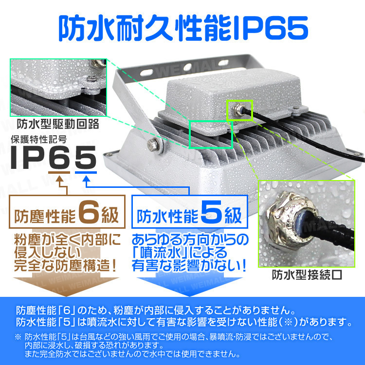 LED投光器 50W 2個セット 作業灯 集魚灯 防水IP65 昼光色 ワークライト 照明 業務用_画像8