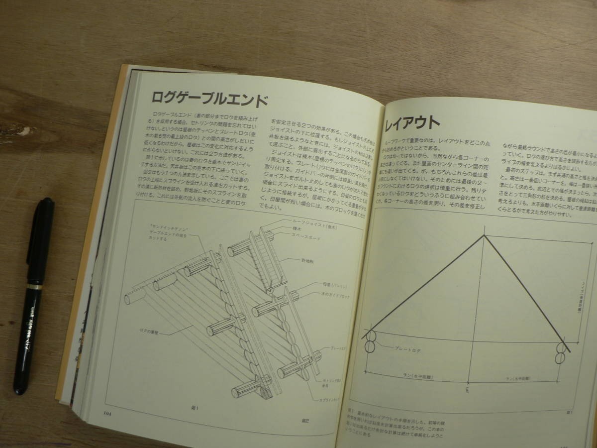 s 木工DIY本３冊セット　ログハウスのつくり方 ウッド・クラフト作例集150 手づくり木工事典No.17_画像3