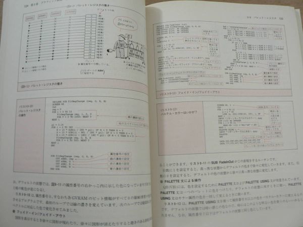 s MS-DOS 基本プログラミング第4集 基礎から始めるQuick BASIC活用法 互野恭治 トラ技コンピュータ別冊 CQ出版社 1993/プログラミング