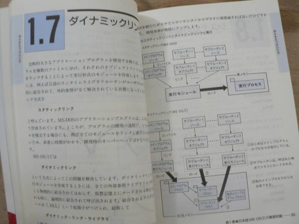 s 2冊まとめて MS OS/2活用ハンドブック QuickBASICハンドブックvol.2リファレンス 舟本奨 清水浩二 阿部友計 ナツメ社/PC9800 パソコン_画像6