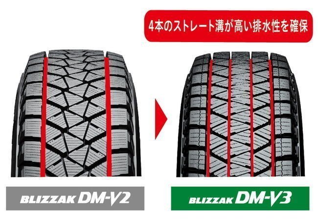 国産スタッドレス LEXXEL Balano プラド ハイラックス FJ サーフ H3 ブリヂストン ブリザック DM-V3 265/70R17 265/65R17 275/65R17_画像8