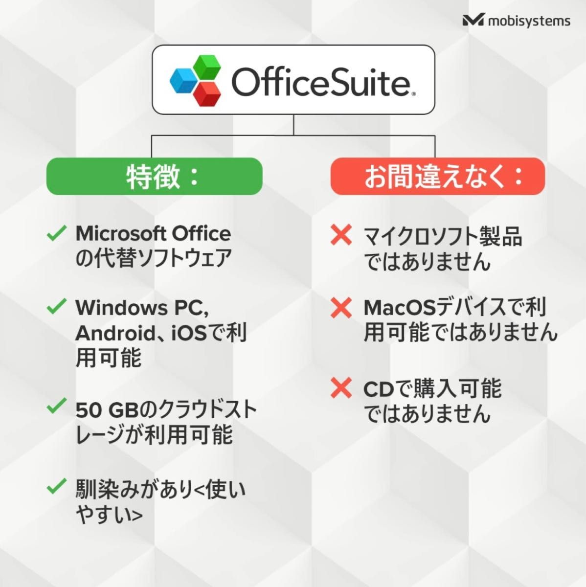 OfficeSuite Family ソフトウェア