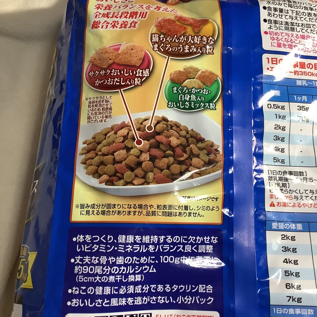 袋に穴あけ60変更送料差額値下 猫餌 猫元気 青 魚MIX3.5kg1袋 仕入除500円超10％オマケ 賞味2025/03 大袋1-2-3と小袋1-2と赤と砂有60の画像4