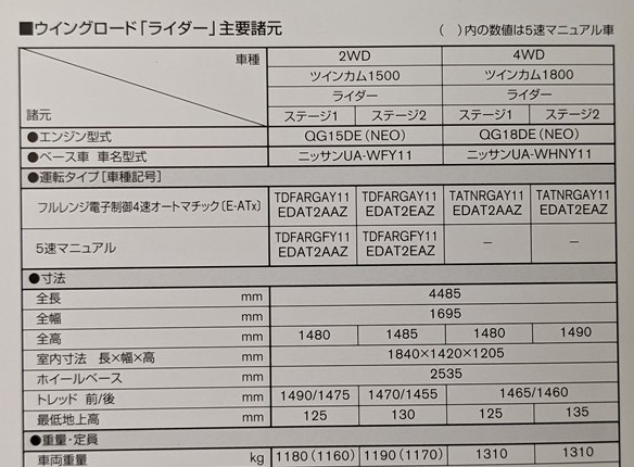 ウイングロード　ライダー　(WFY11, WHNY11)　車体カタログ　2003年10月　WINGROAD Rider　古本・即決・送料無料　管理№ 6079 ⑱_画像6