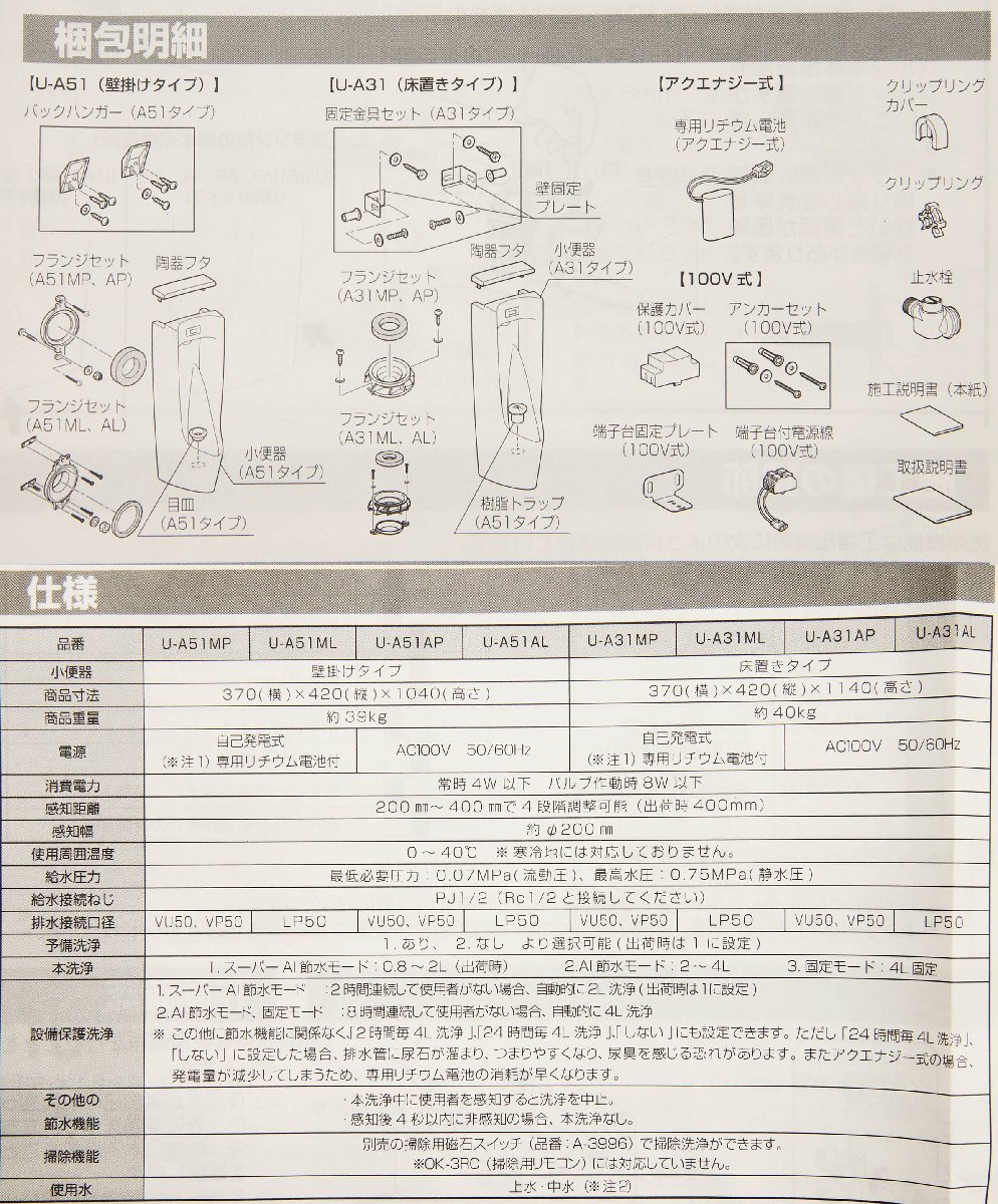 081906k3 リクシル センサー一体形ストール小便器 ※バッテリーなし 直接引き取り推奨 名古屋市守山区_画像9