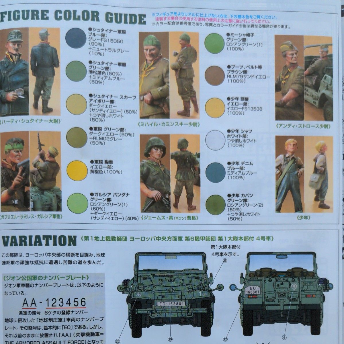 1/35 ジオン公国軍 サイクロプス隊セット|Yahoo!フリマ(旧 1/35 ジオン公国軍 サイクロプス隊セット|Yahoo!フリマ(旧