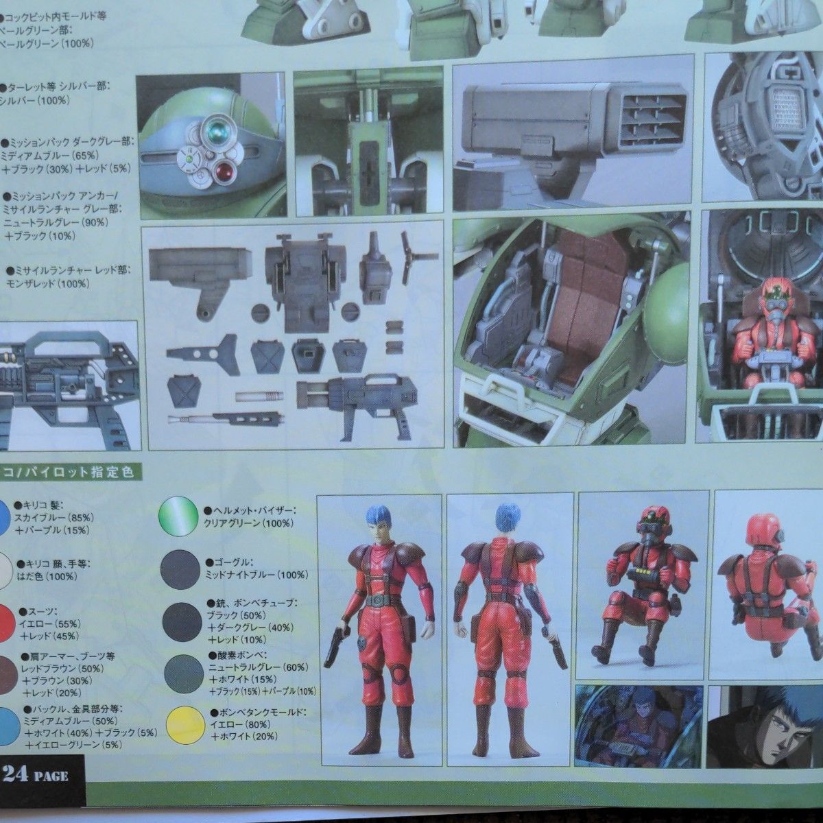 1/20 スコープドッグ バーコフ分隊仕様 (外箱なし)|Yahoo 1/20 スコープドッグ バーコフ分隊仕様 (外箱なし)|Yahoo