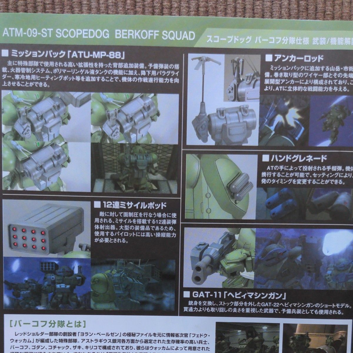 1/20 スコープドッグ バーコフ分隊仕様 (外箱なし)|Yahoo 1/20 スコープドッグ バーコフ分隊仕様 (外箱なし)|Yahoo