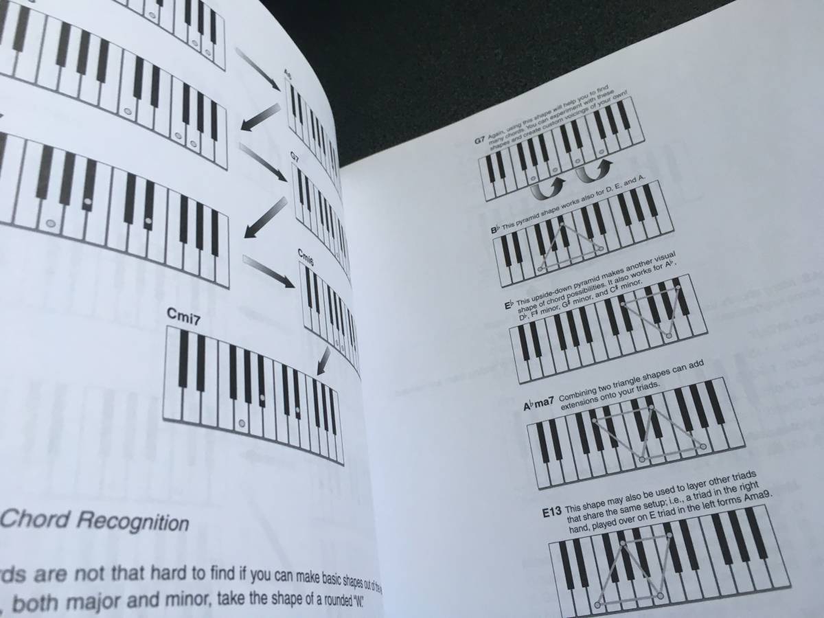 ◆◇【CD未開封】Funk Keyboards: The Complete Method/ファンク キーボード教則◇◆_画像5