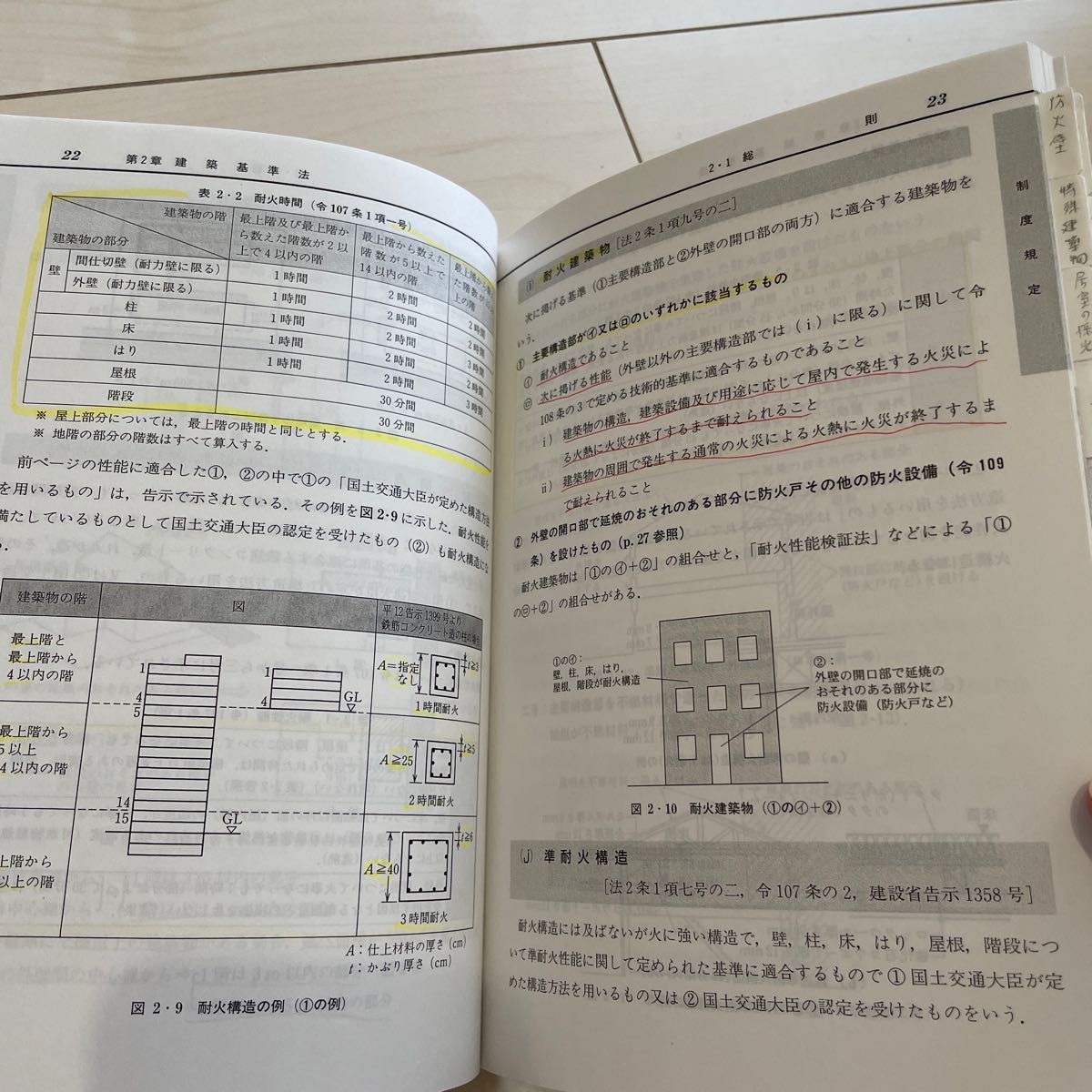 わかりやすい　建築法規の知識　オーム社