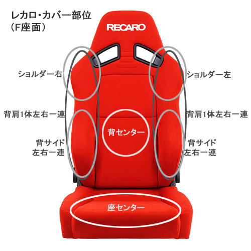 レカロ・シートカバー 06) 旧)SR-7F用(メッシュ) 背面+座面(フルカバー)Wst仕様セット(カバー色とステッチ色をご連絡下さい)_画像7