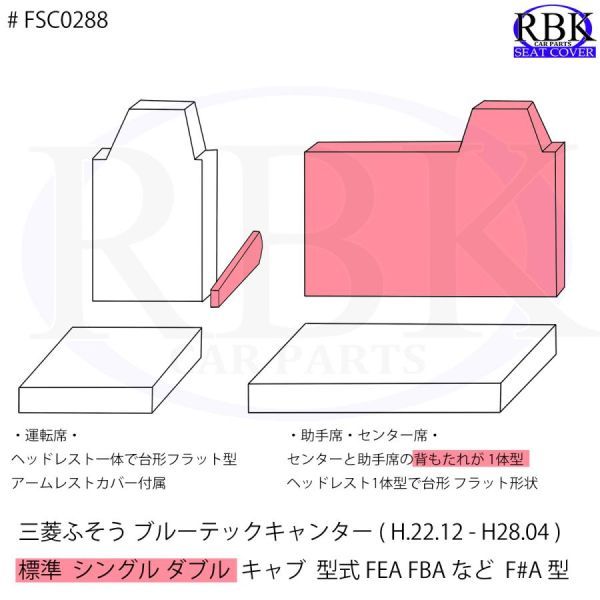 ブルーテック キャンター 標準キャブ (H22.12-H28.04) トラック シートカバー 選べる4色ステッチ+1 黒 白 青 赤 P 商用車 内装 S0288_画像2