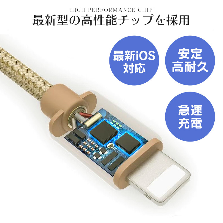 未使用 USB ライトニングケーブル 2本セット ピンク 1m iPhone iPad airpods 充電 データ転送_画像5