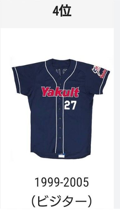 【プロモデル サイン】ヤクルト スワローズ 三木 ビジター ユニフォーム デサント M 日本ハム ファイターズ 楽天 イーグルス
