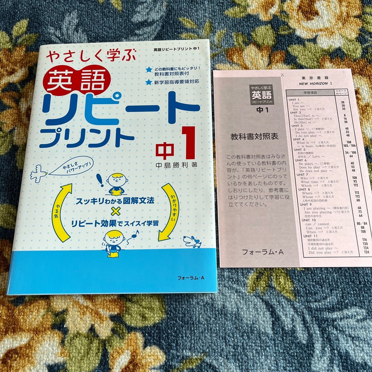 やさしく学ぶ 英語リピートプリント中1|Yahoo!フリマ(旧PayPay やさしく学ぶ 英語リピートプリント中1|Yahoo!フリマ(旧PayPay