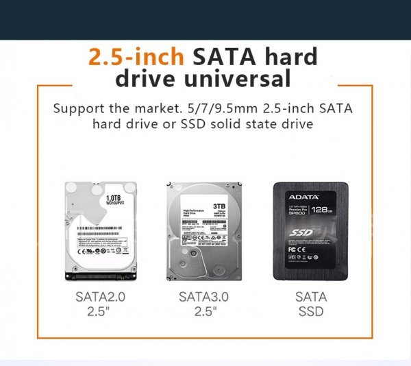 「送料無料」高速 USB3.0　外付 SATA HDDケースABS強化プラスチック★500GB　HDハードディスク付き　sat_USB3.0　外付 SATA HDDケース