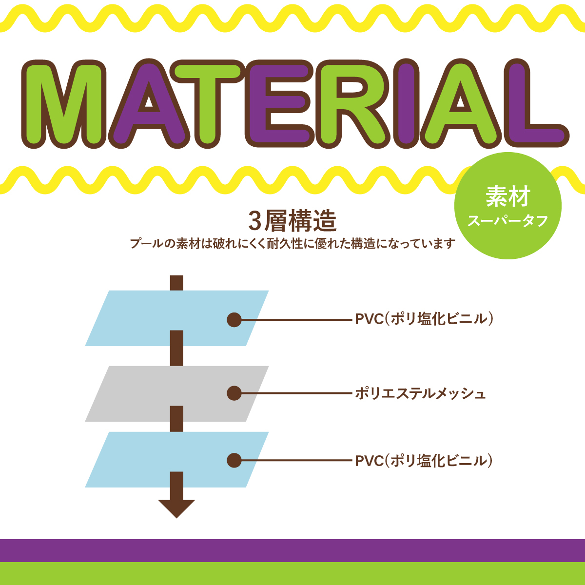 大型プール 専用カバー付 INTEX 正規品 インテックス レクタングラ フレーム プール 260cmX160cmX65cm 強化ビニール 3層構造 28271_画像3