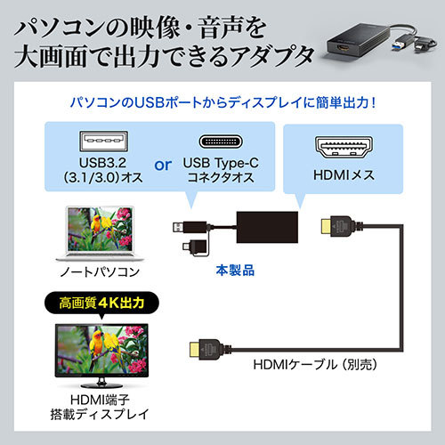 サンワサプライ USB A/Type-C両対応HDMIディスプレイアダプタ(4K/30Hz対応) USB-CVU3HD4_画像5