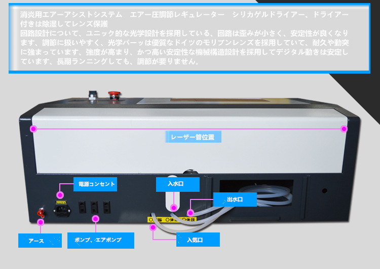 新型4０Wレーザー管搭載、レーザー加工機昇降ハニカム台付，日本語版ソフト付属品一式フルセット（届けると稼働可能）_画像5