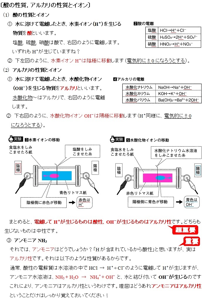 ※理科オリジナル単元別シリーズPart4 『中学３年生化学全範囲』徹底解説！   ◎新中学問題集などでも成績が上がらない皆さんへの画像7