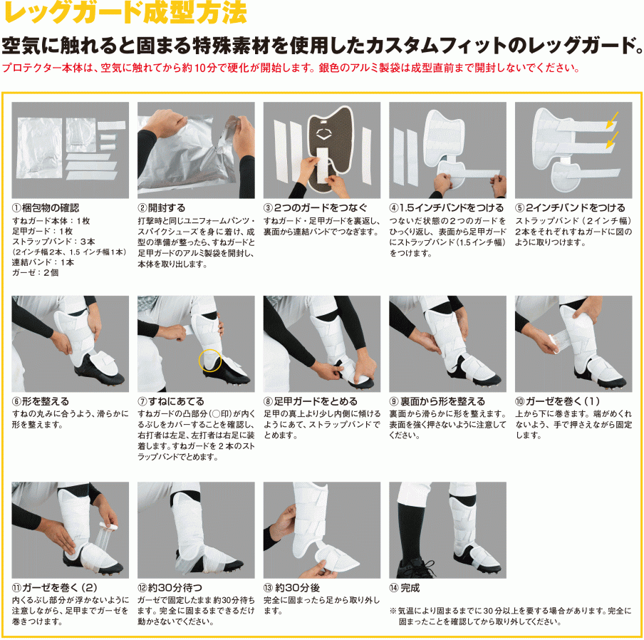 エボシールド レッグガード カスタムフィット WTV12JP WH 左打者用（LHH） 高校野球対応_画像2