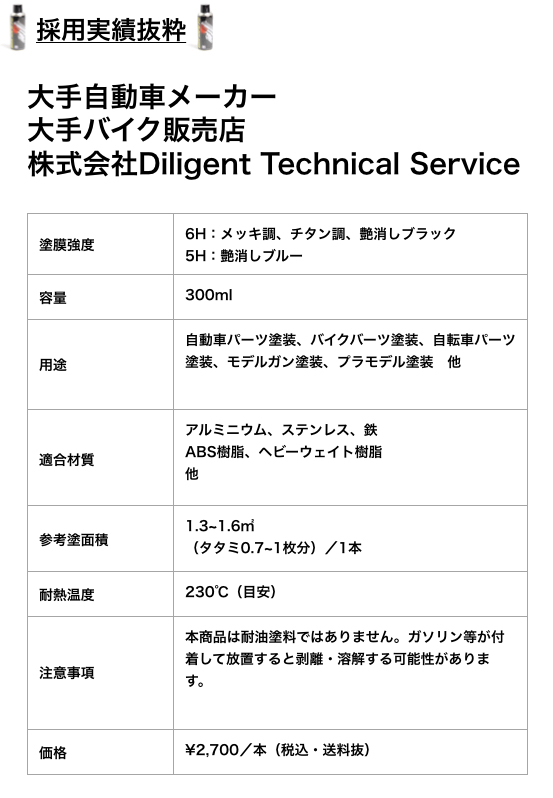 とにかく剥がれない スプレー 塗料 ４色（チタン調・メッキ調・艶消しブラック・艶消しブルー）《ガラスコーティング並みの塗膜強度》_画像6