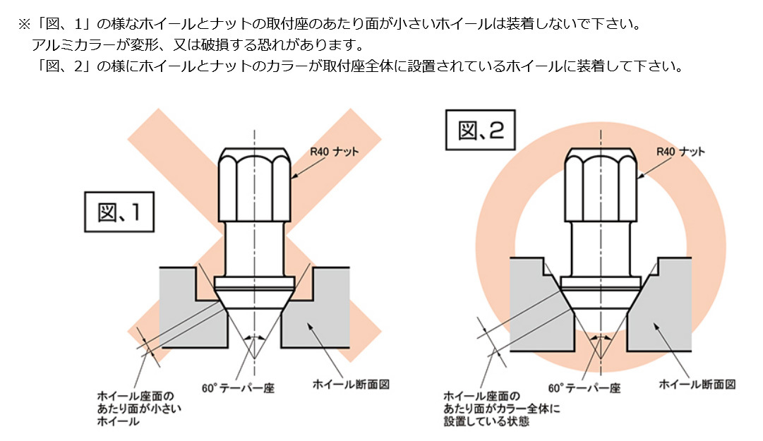 KYO-EI キョーエイ Kiccs キックス デュアルフェイズシステム DP50 ブルー M12×P1.5 50mm テーパー座60° DP01GU_画像2