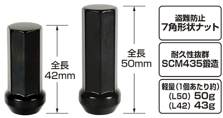 KYO-EI キョーエイ 極限 袋タイプ ブラック M12×P1.25 50mm テーパー座60° 袋ナット HPF3B5_画像3