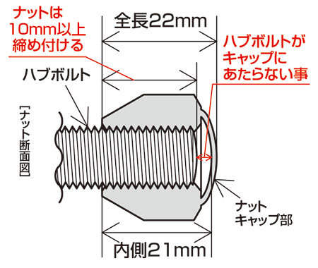 KYO-EI キョーエイ ブルロック スーパーコンパクト・ロックナット ブラック M12×P1.5 19/21兼用 22mm テーパー座60° 袋ナット P601B_画像2