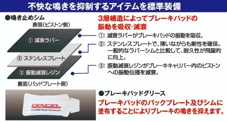 DIXCEL/ディクセル ブレーキパッド+ディスクローターセット KS eKカスタム B11W NA 13/05～14/10 41304-6143_画像2