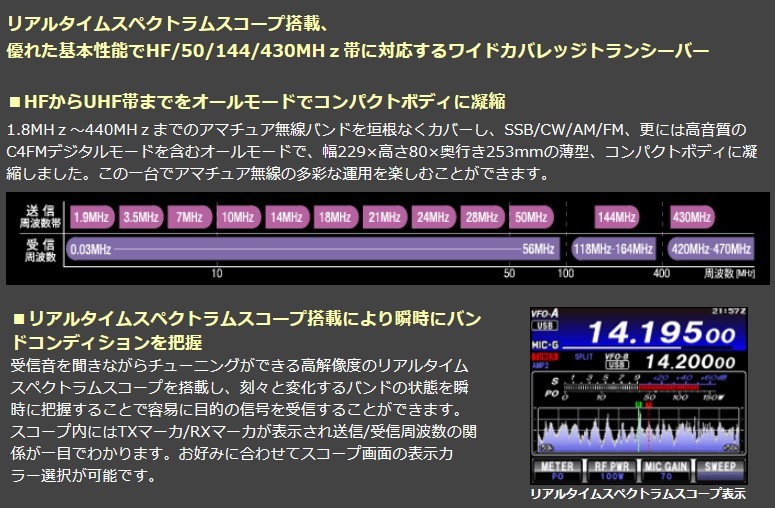 FT-991A(FT991A) & DM330MV YAESU 八重洲無線 HF～430MHz 100Ｗオールモード機_画像2