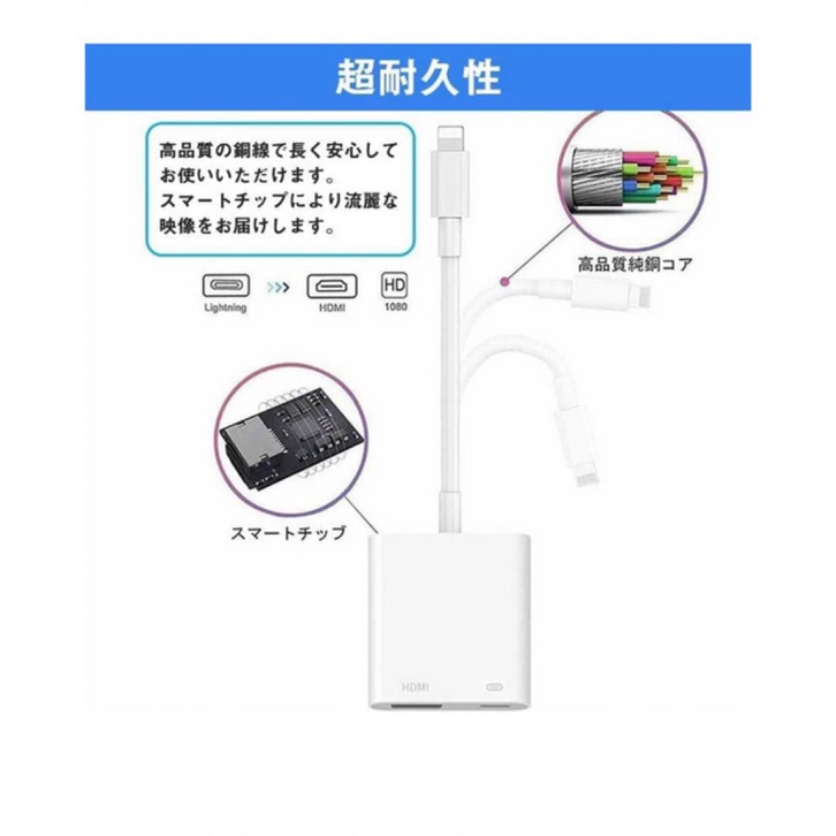 ★iPhone HDMI変換ケーブル APP不要 給電不要