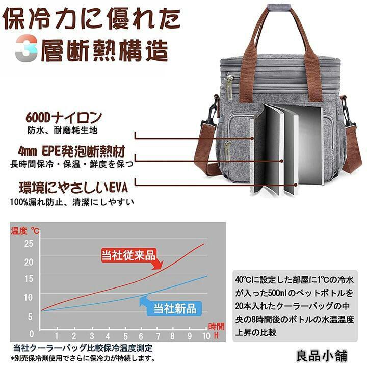 保冷バッグ ランチバッグ 保温ボックス クーラーボックス 二層式 大容量 グレー色 保温 断熱バッグ クーラーバッグ トートバッグ 2 way_画像6