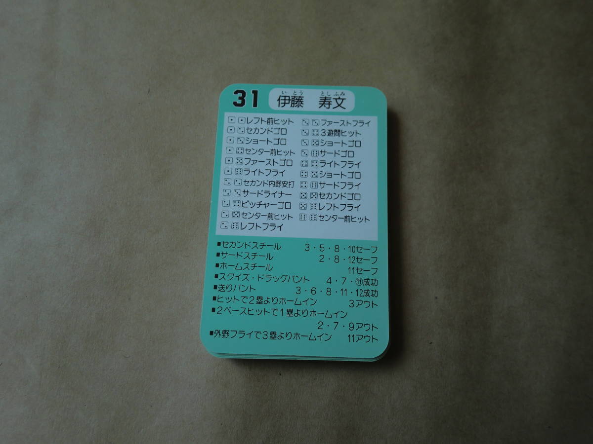 旧タカラ　プロ野球ゲーム　カード　８８年　広島東洋カープ　選手カード３０枚_画像2