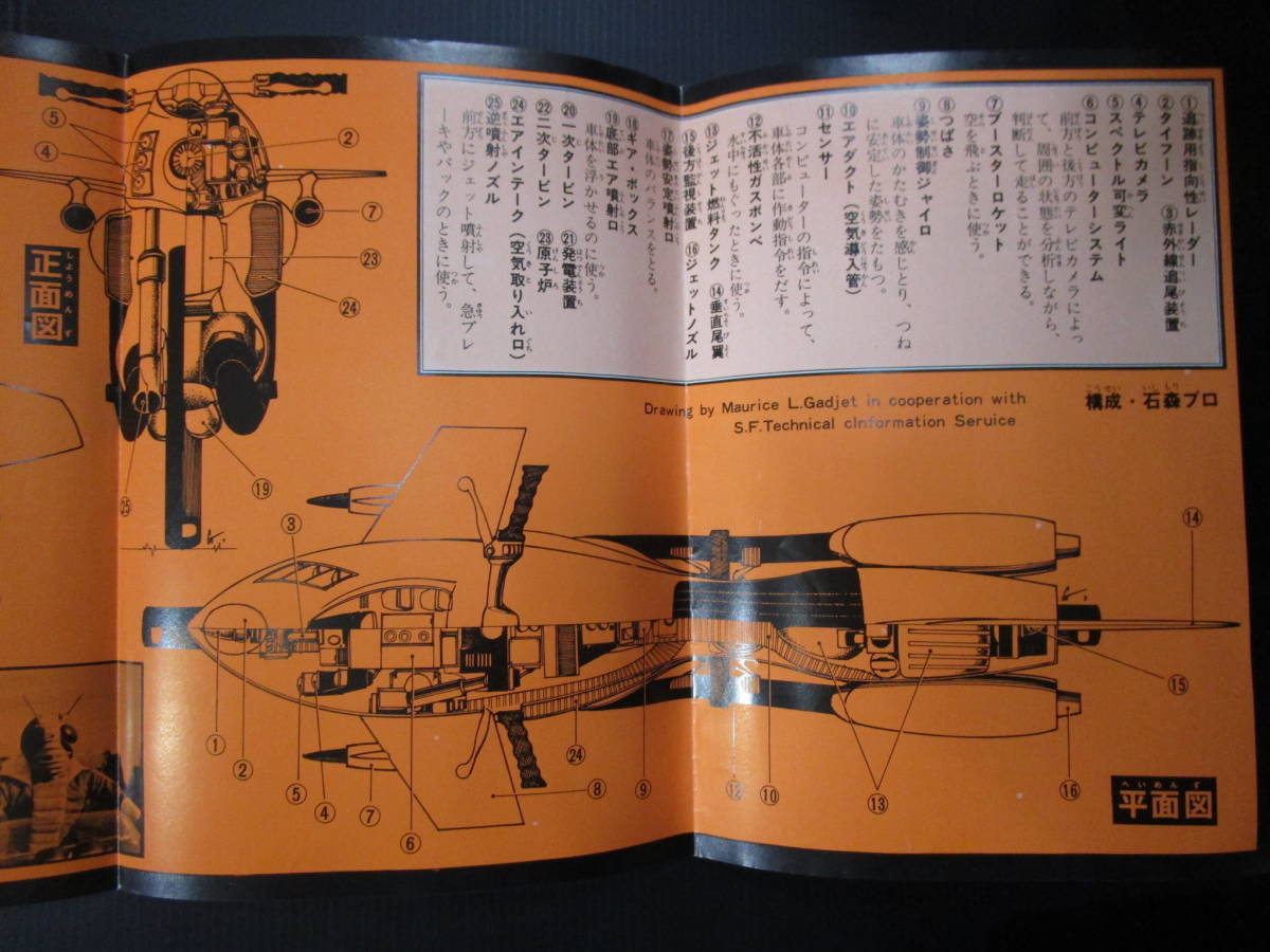 激レア 昭和レトロ 仮面ライダーV3  ハリケーン分解図 ポスター 冒険王 付録 高さ72cm （6454の画像5