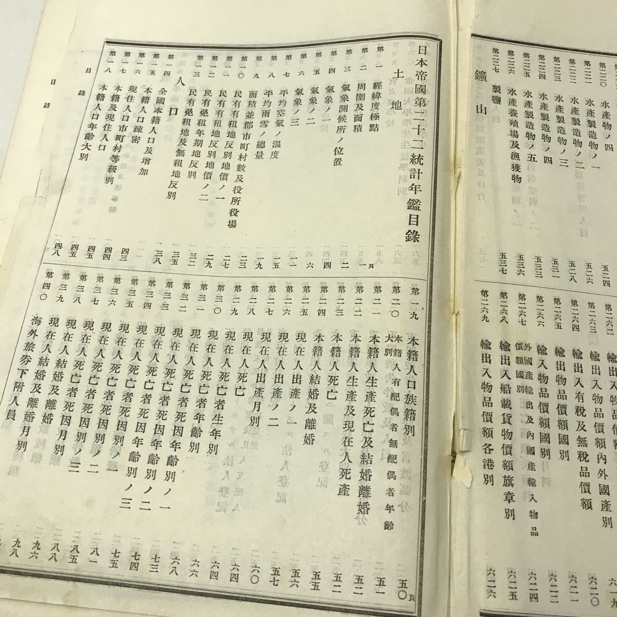 R12◇古書 日本帝国第二十二統計年鑑 明治36年刊行 内閣統計局 R12◇古書 日本帝国第二十二統計年鑑 明治36年刊行 内閣統計局