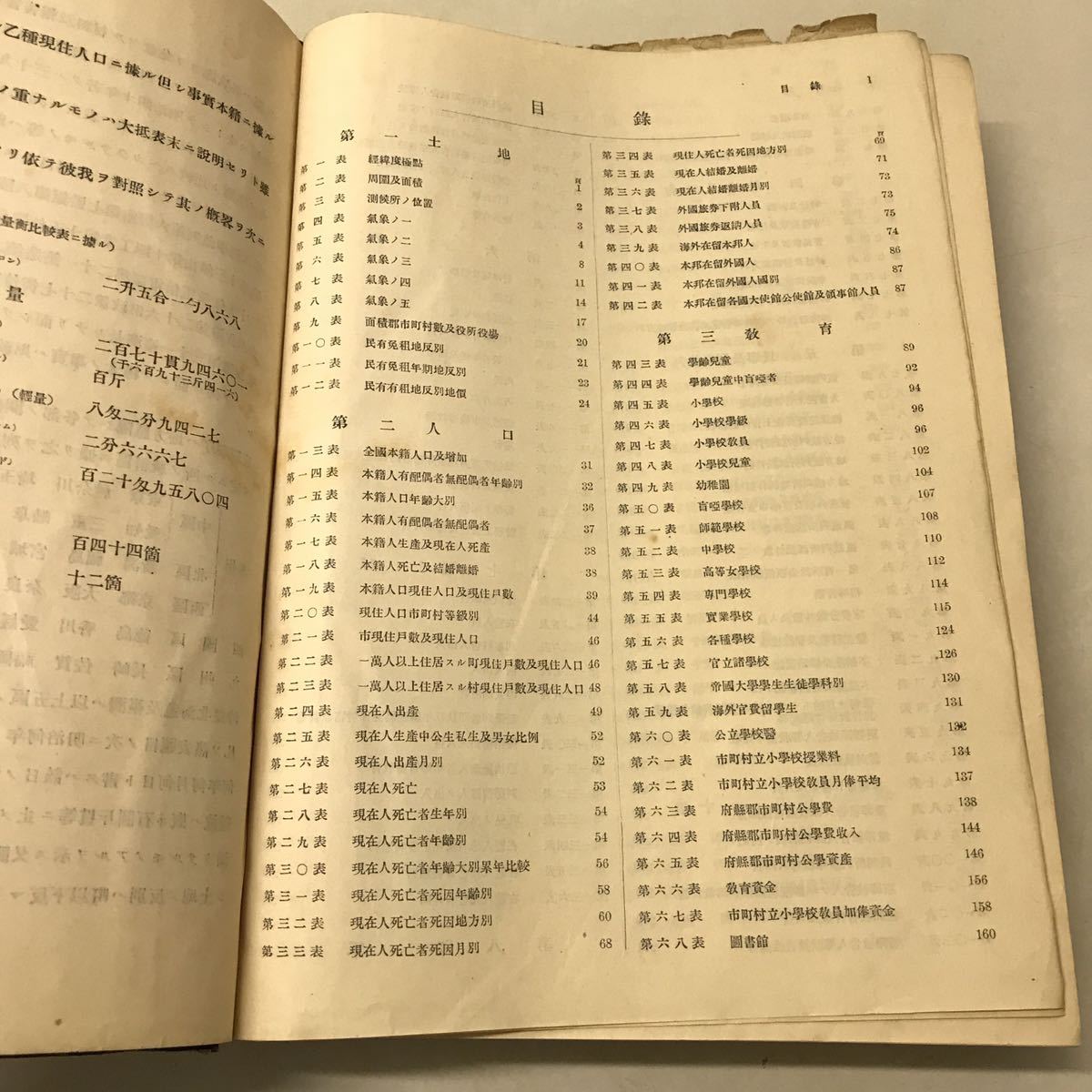 G09上◇古書 日本帝国統計年鑑 27回〜30回 4冊セット 明治41年 G09上◇古書 日本帝国統計年鑑 27回〜30回 4冊セット 明治41年