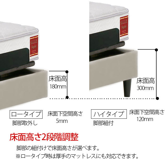 ベッド電動ベッド 2モーター セミダブルベッド ブラック リクライニングベッド ポケットコイルマットレス マイルド レザーベッド PVCベッド_画像3