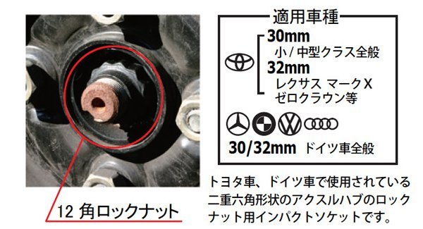 1/2（12.7mm） インパクト用ソケットレンチ セット 30mm 32mm 36mm 12角 ハブナット インパクトディープソケット ソケットレンチ 工具_インパクトソケットセット 30mm 32mm 36mm